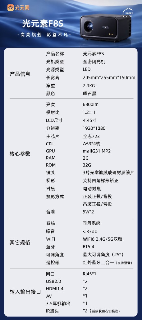 光元素F8S - 基础信息